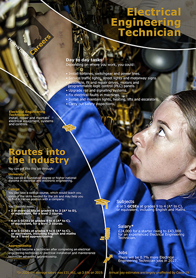 Electrical Engineering Technician job poster